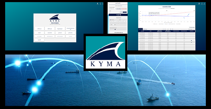 Kyma Data Analysis